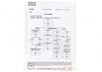 SGSh(hun)(bo)