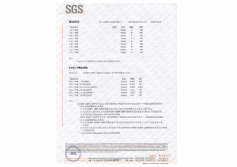 SGSh(hun)(bo)
